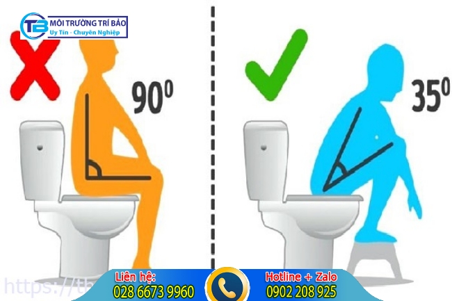 Thông bồn cầu nghẹt