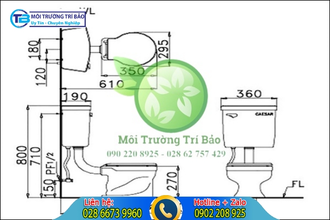 K&iacute;ch thước bồn cầu cho trẻ em