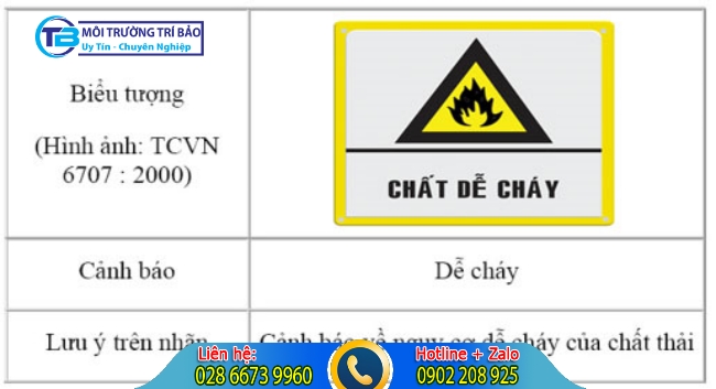 Chất thải nguy hại dễ ch&aacute;y