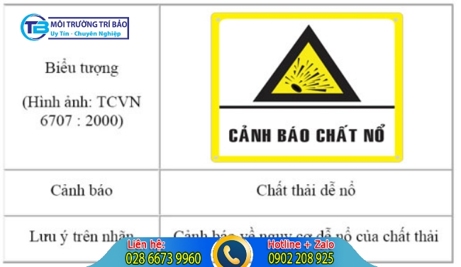 ​Chất thải nguy hại dễ nổ