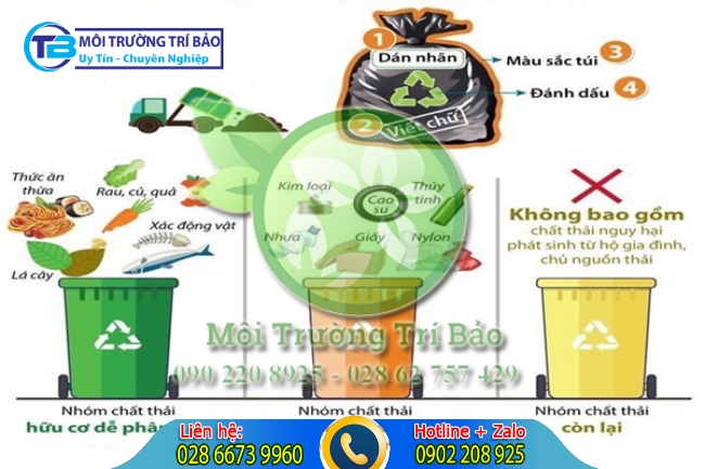 Ph&acirc;n loại r&aacute;c thải sinh hoạt.